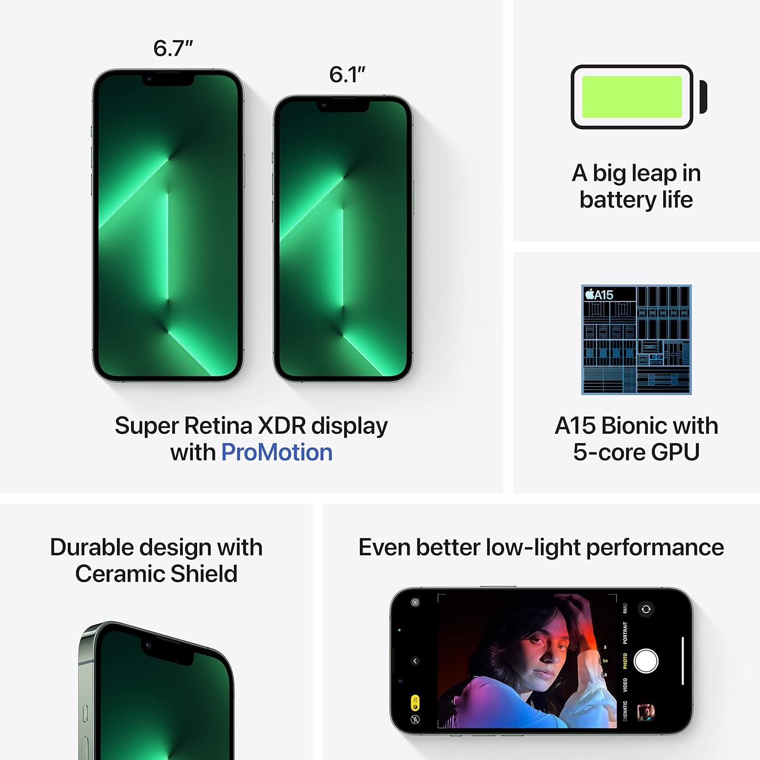 Apple Iphone 13 Pro Max, 256GB, Alpine Green, Brand New, Sealed Box