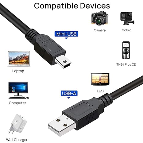 Pbuddy USB 2.0 Type A to Type B Mini Cable