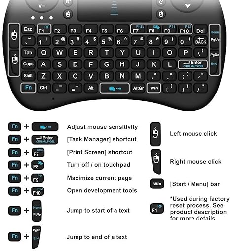 Mini Wireless Keyboard with Touchpad Mouse 2.4GHz LED Backlit Multi-Media Android Travel Keyboard for Pc, Pad, Xbox 360, Ps3, Google Android Tv Box, Htpc, Iptv, Raspberry Pi - Mini Keyboard