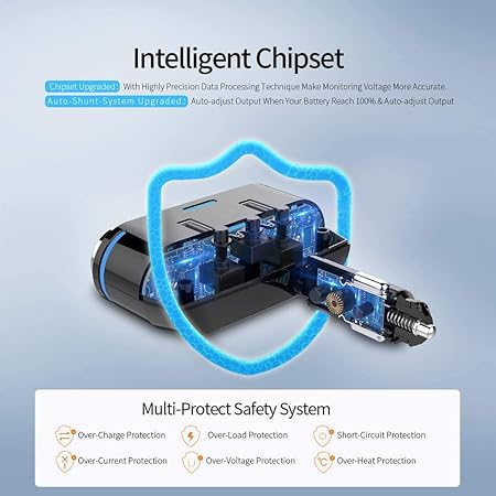 CAR Adaptador Mechero Triple Con USB