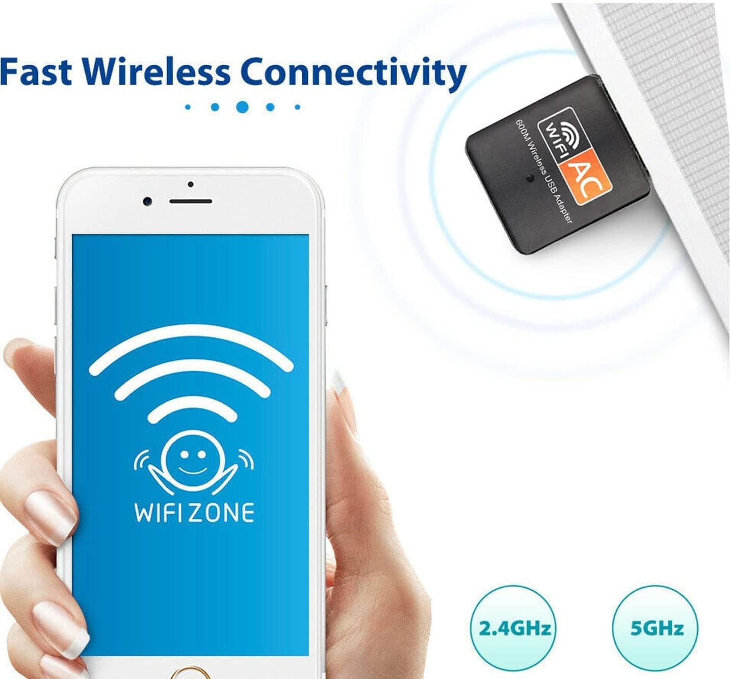 Pbuddy WiFi Wireless Dongle AC600 LAN Network Adapter 2.4Hz 5GHz Dual Band Wireless USB WiFi Adapter for PC 600Mbps High Speed for Desktop PC, WiFi Dongle Support Windows 7/8/10/11 and Mac