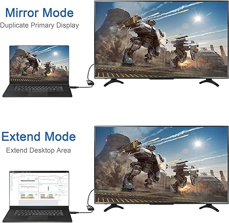 Simplecom DA103 USB-C to DVI Adapter Full HD 1080p