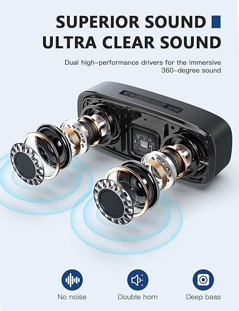 LENYES S802 IPX5 Waterproof Bluetooth Speakers, TWS Full Range Loudspeaker Shockproof & Dust-Proof Multiple Protection, Build-In Lithium Battery