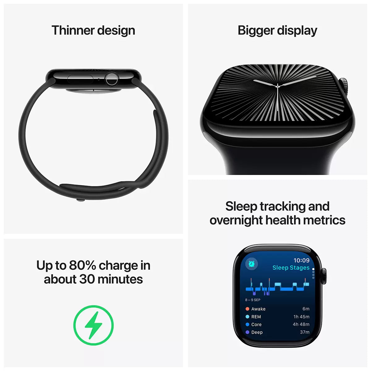 Apple Watch Series 10 GPS + Cellular 46mm – Jet Black Aluminium Case with Sport Band (M/L) | New