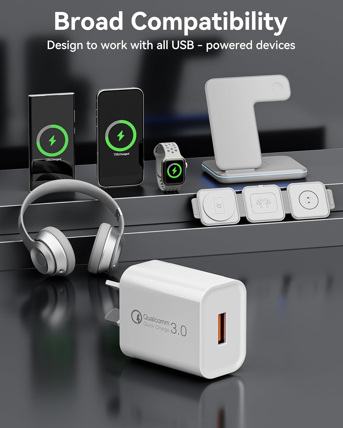 2 Unit Bundle Deal QUALCOMM 3.0 USB Charger, 18W Quick Fast USB Wall Charger AU Plug for Fast Charging Plugs Compatible Samsung Galaxy S20 S10 M31, iPhone, iPad (White)