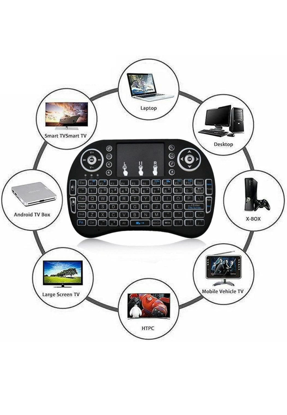 Mini Wireless Keyboard with Touchpad Mouse 2.4GHz LED Backlit Multi-Media Android Travel Keyboard for Pc, Pad, Xbox 360, Ps3, Google Android Tv Box, Htpc, Iptv, Raspberry Pi - Mini Keyboard
