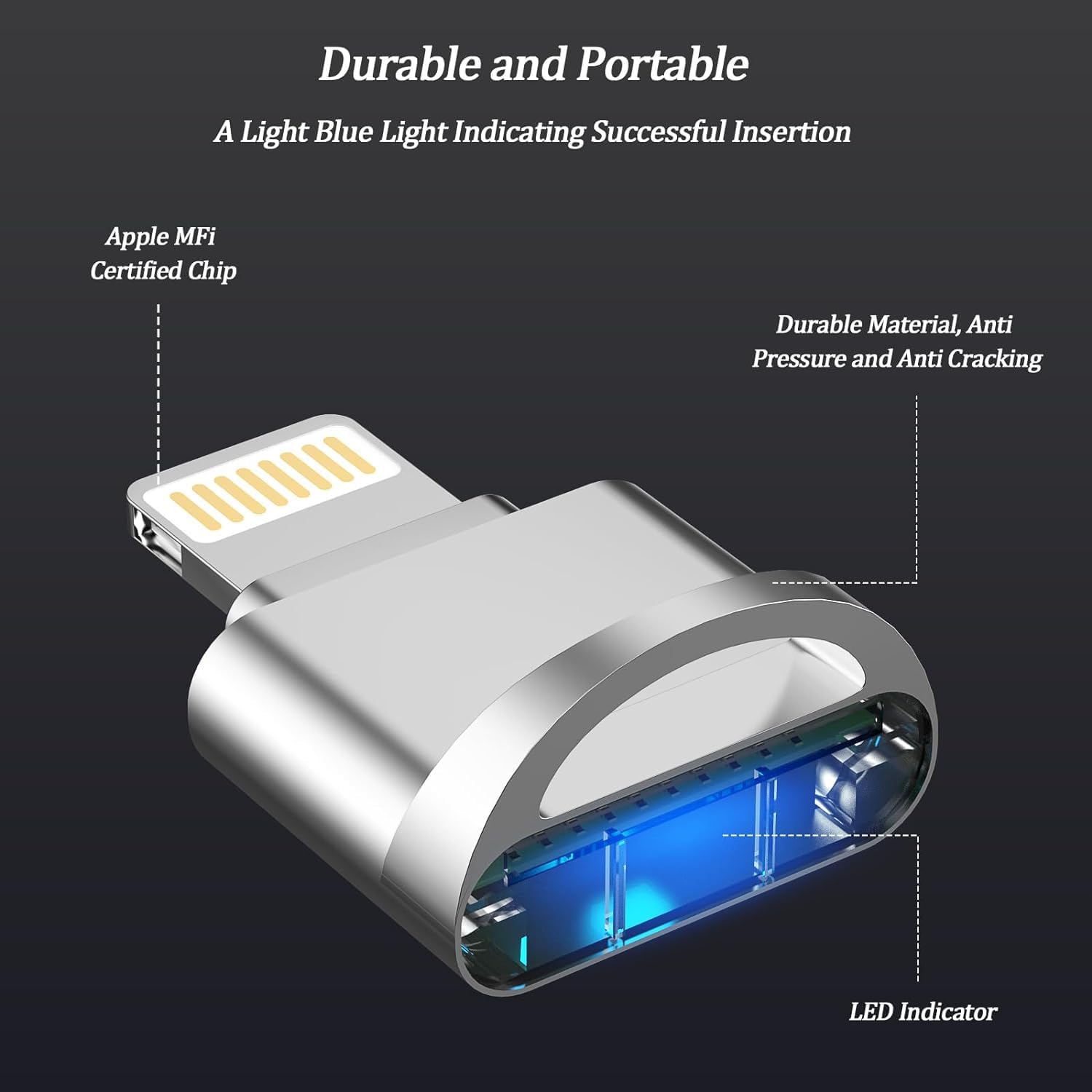 MFi Certified Lightning SD Card Reader for iPhone/iPad - Micro SD & TF Card Support, Compatible with iPhone 14/13/12/11/X Series