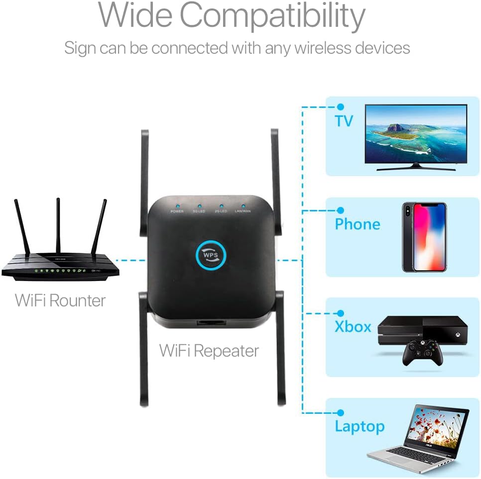 1200Mbps Dual Band WiFi Signal Booster – Wireless Range Extender (Black)