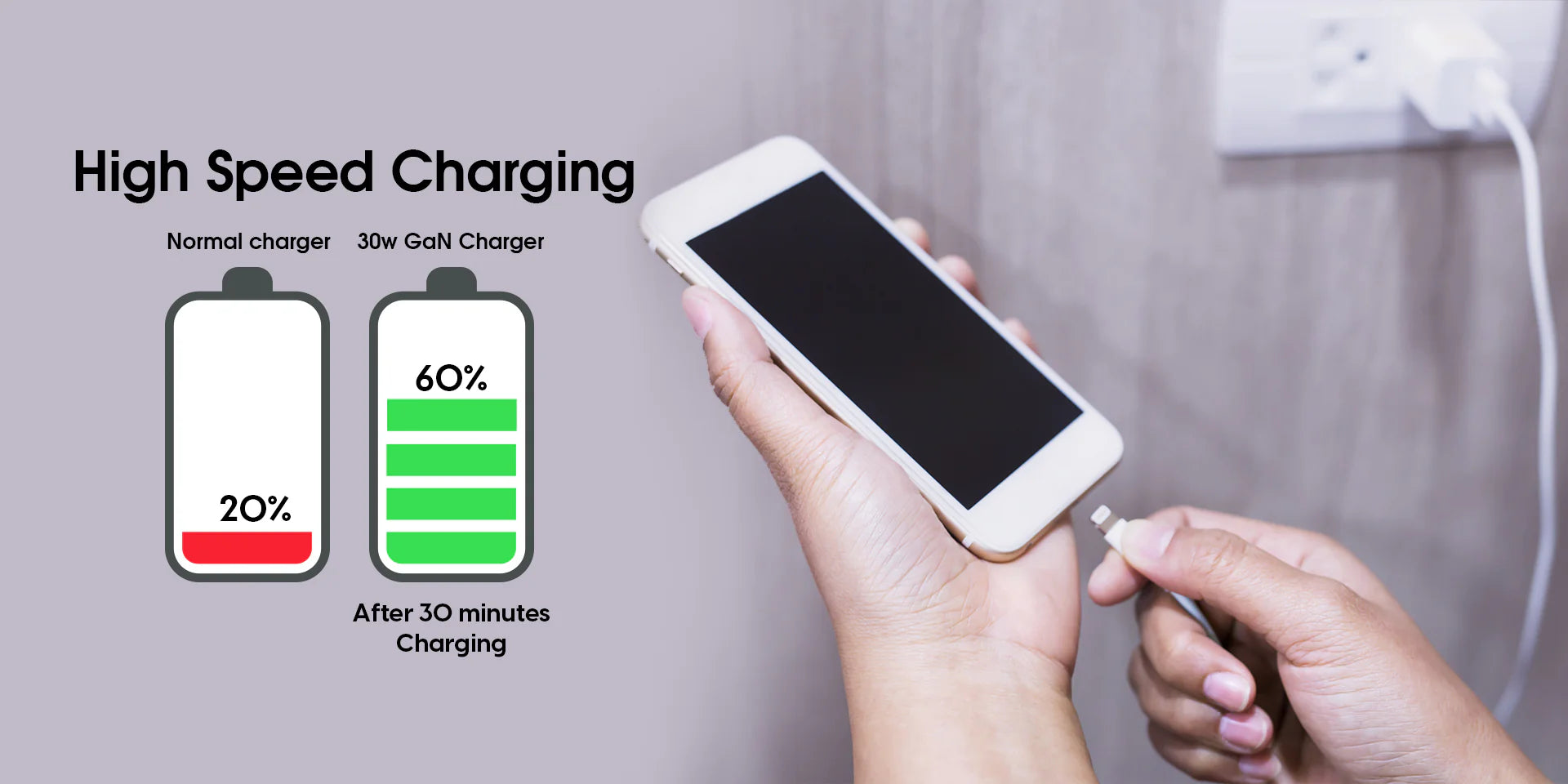 Ants & Apes 30w Pd C Gan Universal Fast Charger