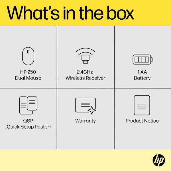 HP Wireless Premium Mouse (1JR31AA)