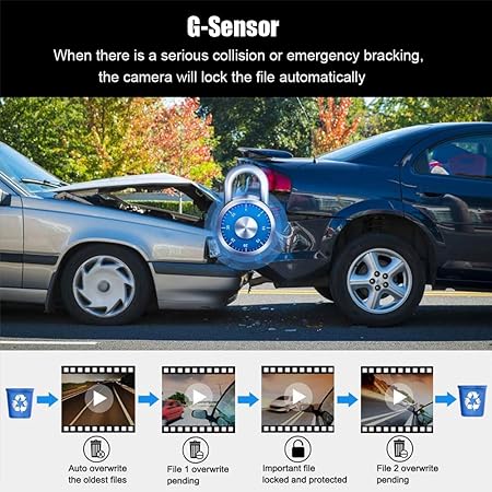Dash Camera Dual Camera 1080 Video DVR Recorder