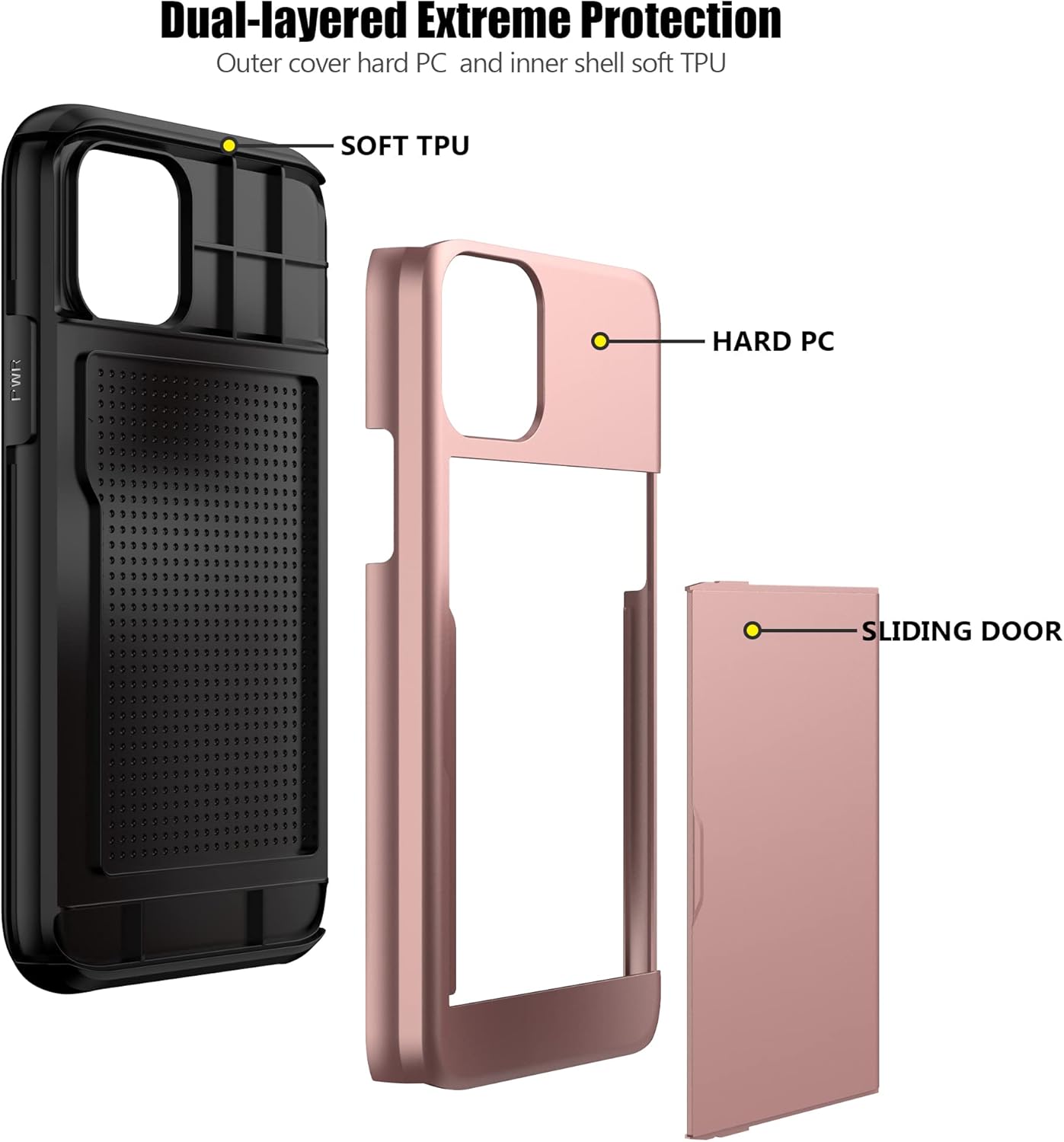 Card Holder Heavy Duty Protective Dual Layer Shockproof Hidden Card Slot Slim Wallet Case for iPhone / Samsung