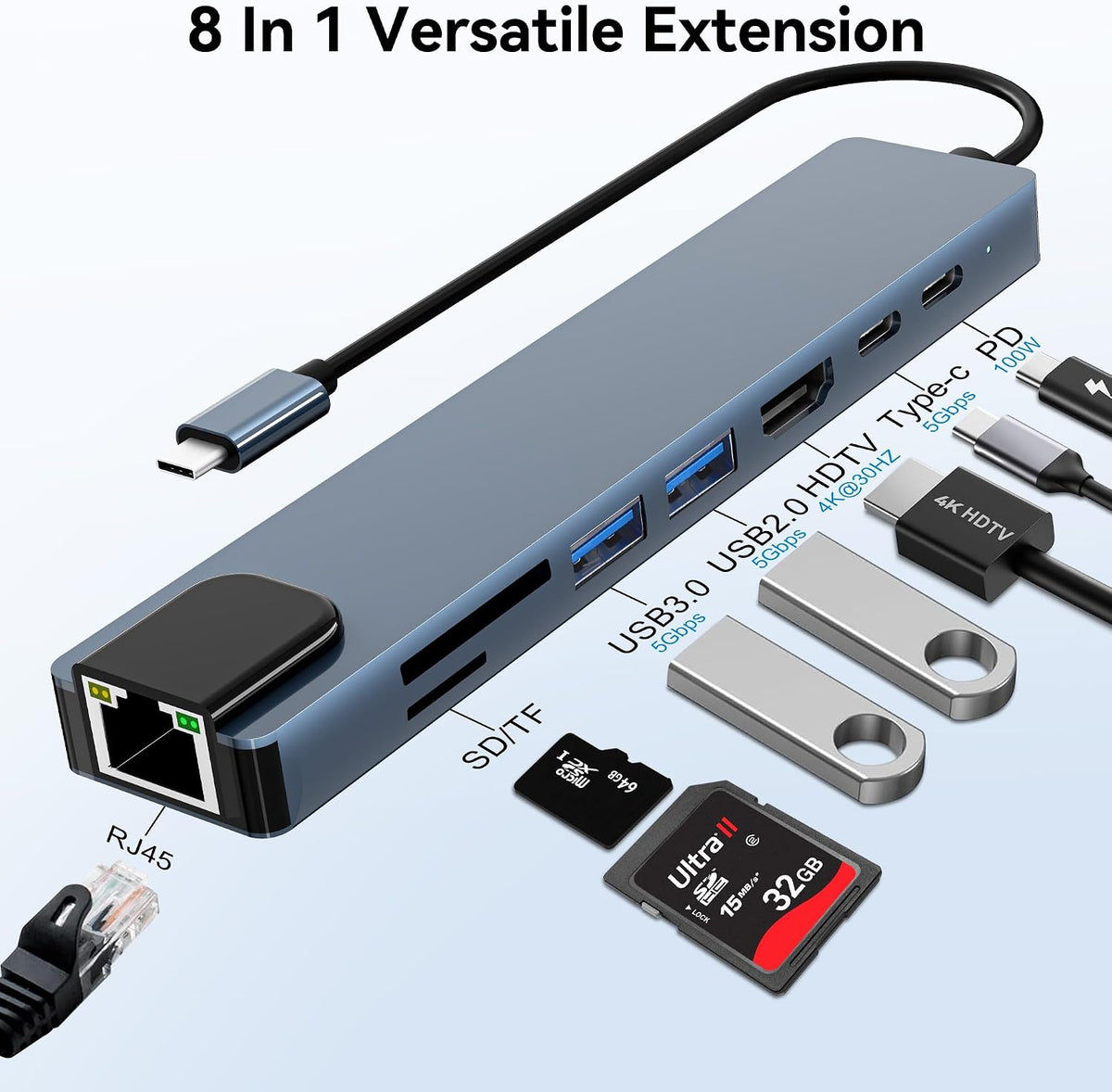 8-in-1 USB Type-C Docking Station Hub – 4K HDMI, PD Fast Charging for MacBook & USB-C Devices