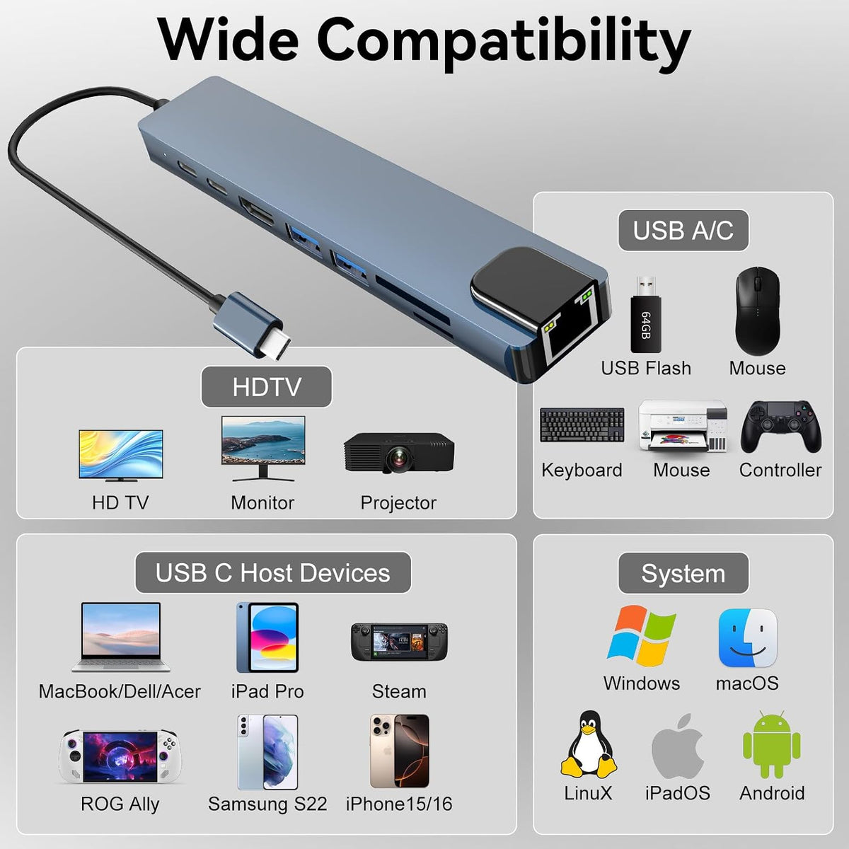 8-in-1 USB Type-C Docking Station Hub – 4K HDMI, PD Fast Charging for MacBook & USB-C Devices