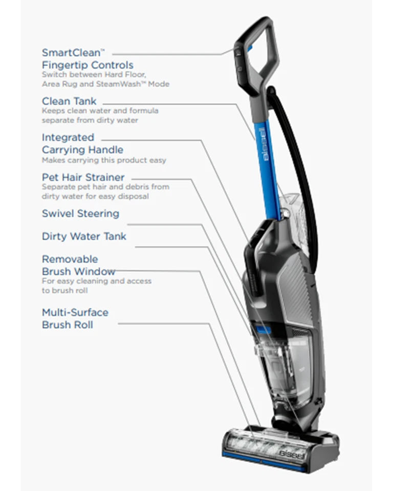 Bissell 3517F CrossWave HydroSteam Vaccum Cleaner All-in-One Clean - Cobalt Blue