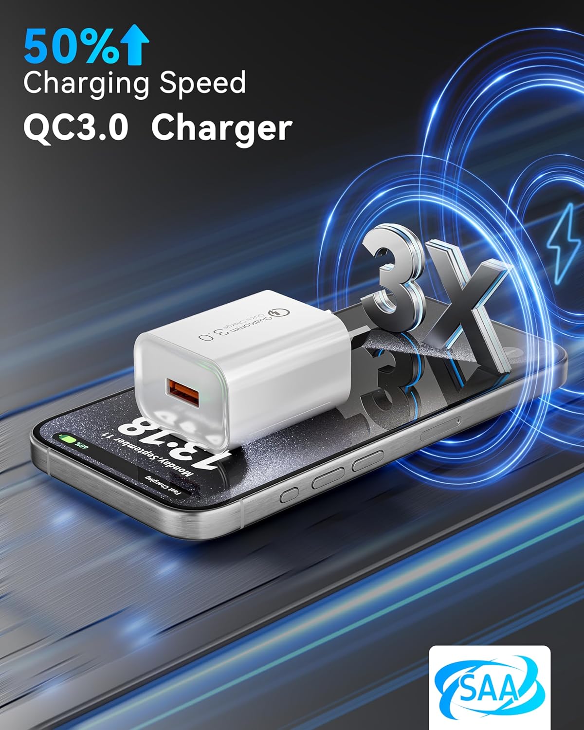 QUALCOMM 3.0 USB Charger, 18W Quick Fast USB Wall Charger AU Plug for Fast Charging Plugs Compatible Samsung Galaxy S20 S10 M31, iPhone, iPad (White)