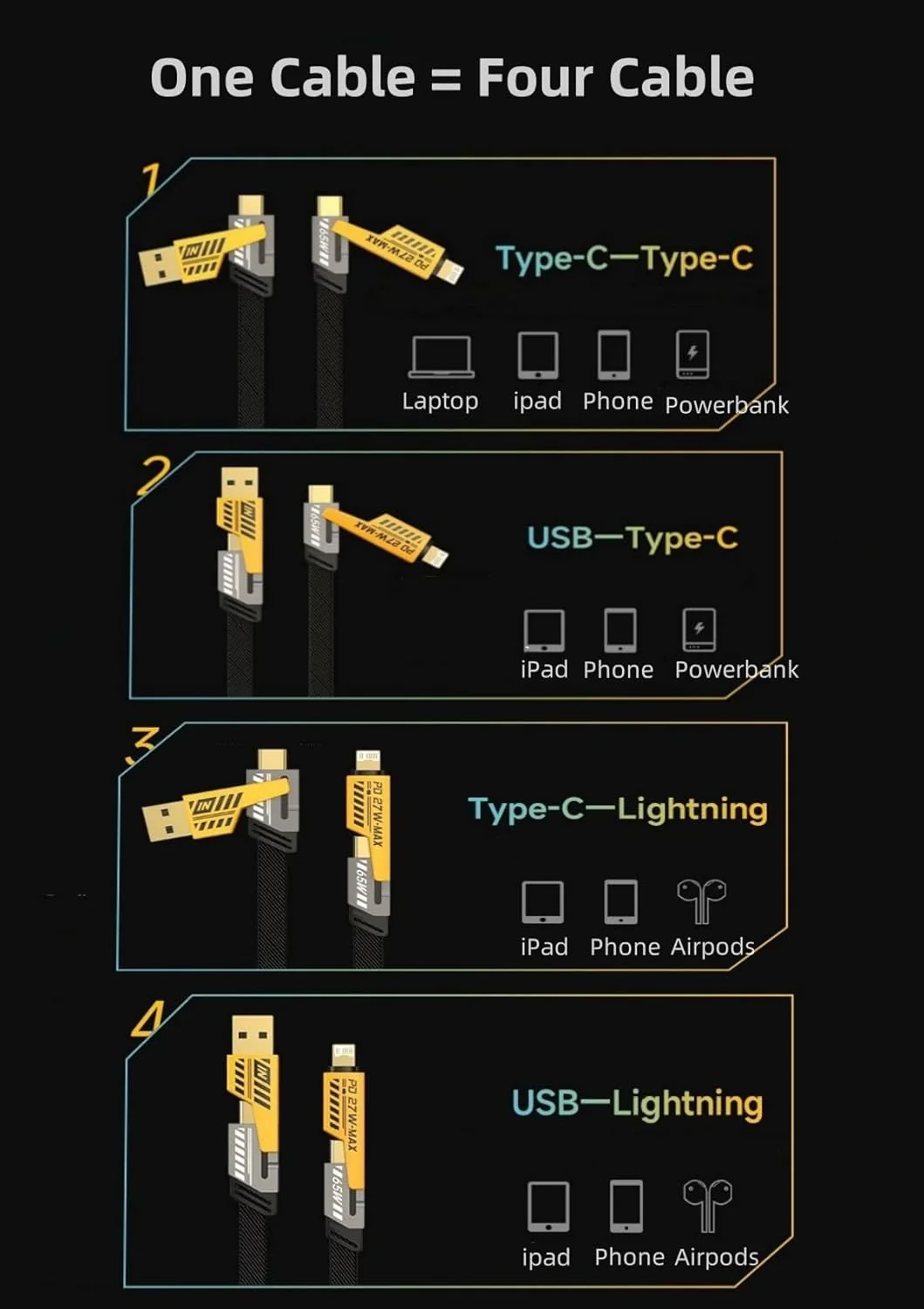 Pbuddy Hybrid 4-in-1 Convertible USB Cable 2M – 65W Fast Charging | USB-C & Lightning