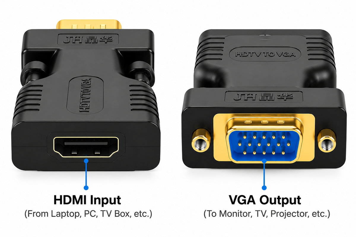 TecGuru Essential HDMI to VGA Converter – 1080P HD Adapter Without Audio Port