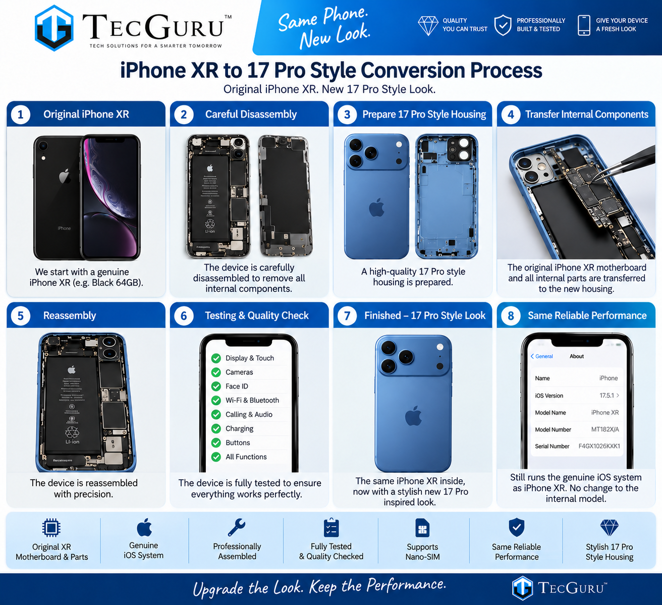 Apple iPhone XR 64GB – iPhone 17 Pro Style Housing – Dark Blue – Refurbished / Custom Build