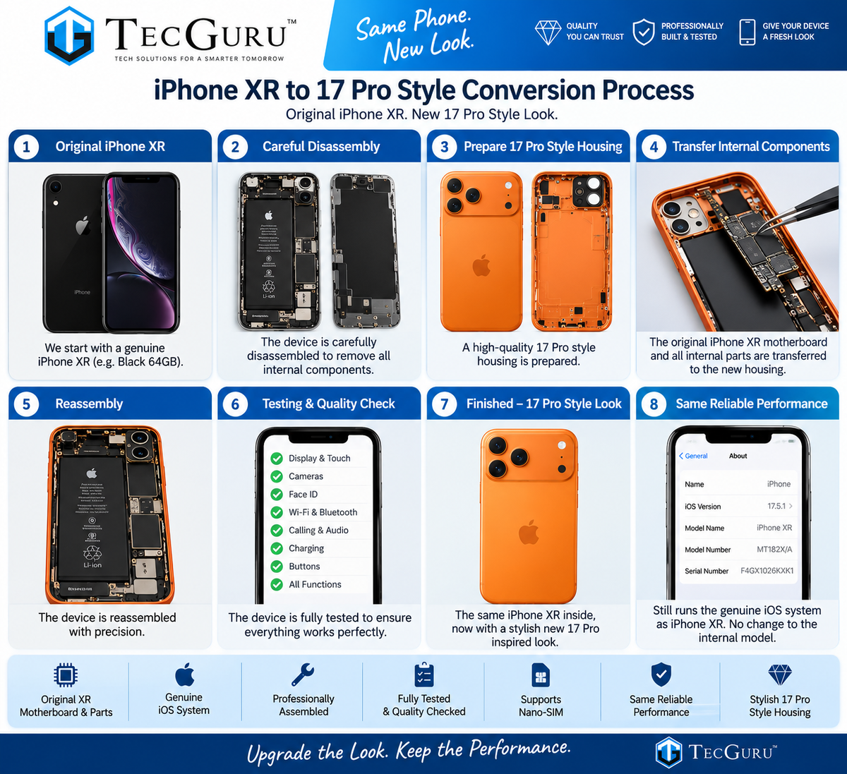 Apple iPhone XR 64GB – iPhone 17 Pro Style Housing – Orange – Refurbished / Custom Build