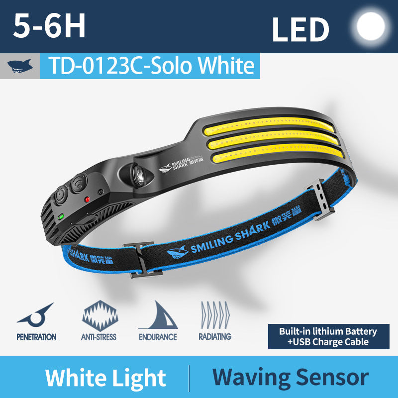 USB Rechargeable Induction Headlamp – Ultra Bright Outdoor LED Head Light with Motion Sensor