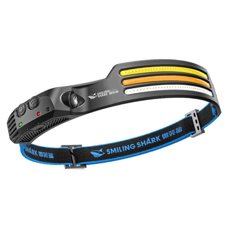 USB Rechargeable Induction Headlamp – Ultra Bright Outdoor LED Head Light with Motion Sensor