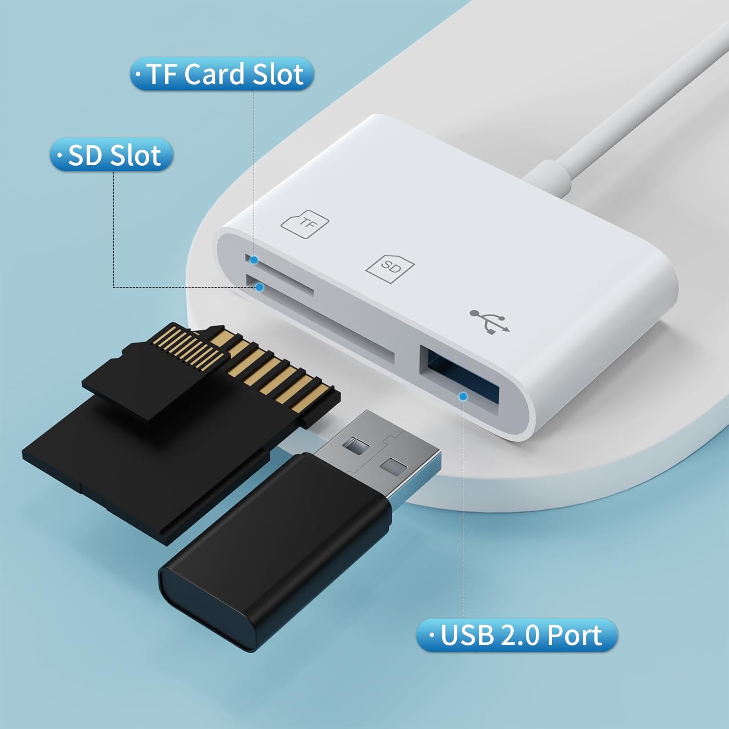Pbuddy USB-C SD/TF/USB 2.0 Memory Card Reader for iPone 16/15 Pro Max Plus, 3 in 1 USB C Adapter for Samsung Galaxy S25/S24/S23, Android, Camera, PC, Laptop