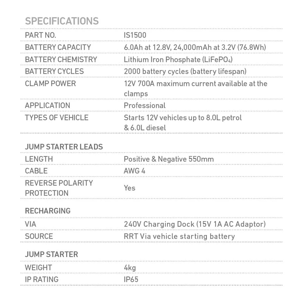 Projecta 12V 1500A Intelli-Start Emergency Lithium Jump Starter & Power Bank – IS1500 | Portable Car Battery Booster | Brand New AU