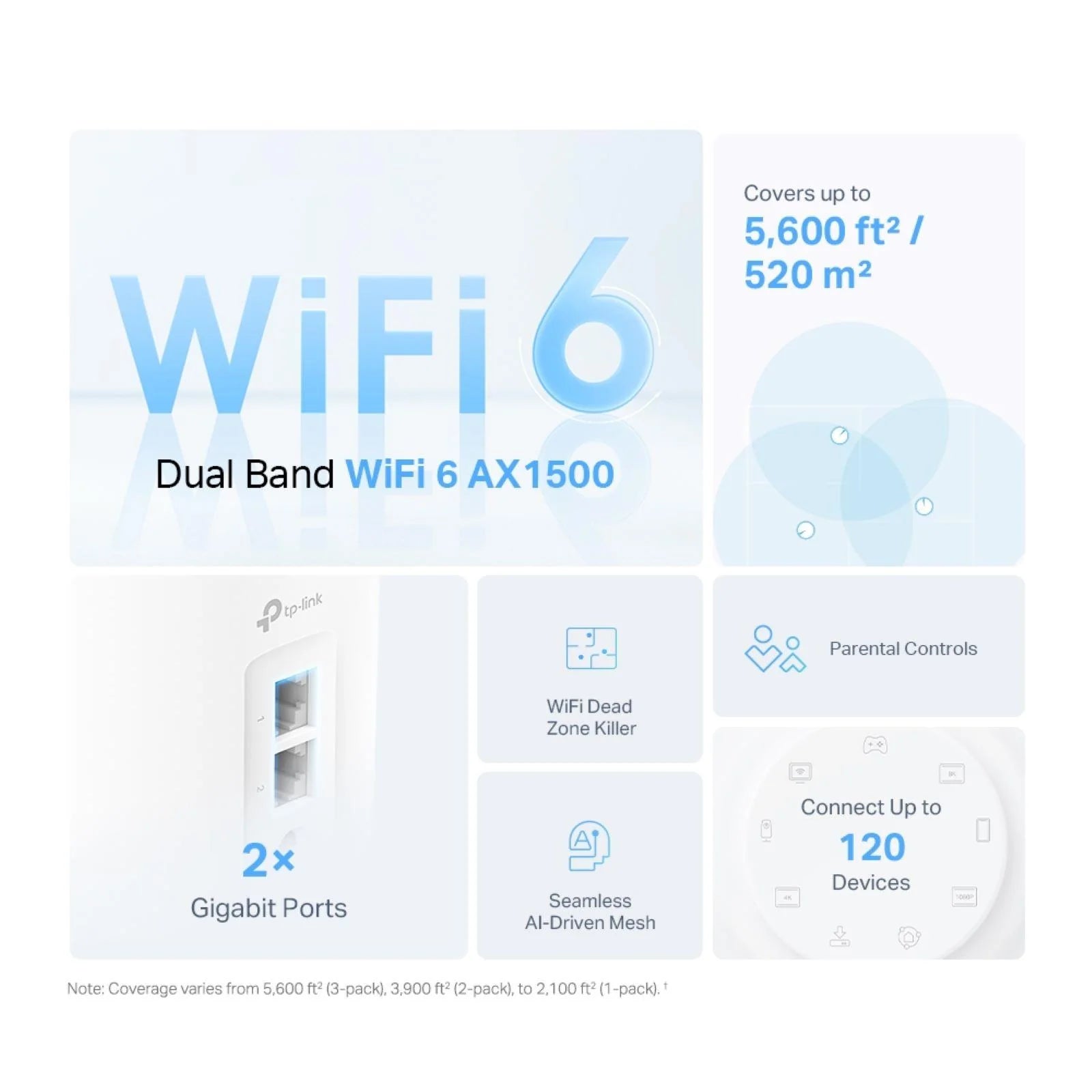 TP-Link Deco AX1500 Whole Home Mesh Wi-Fi System (3-pack)