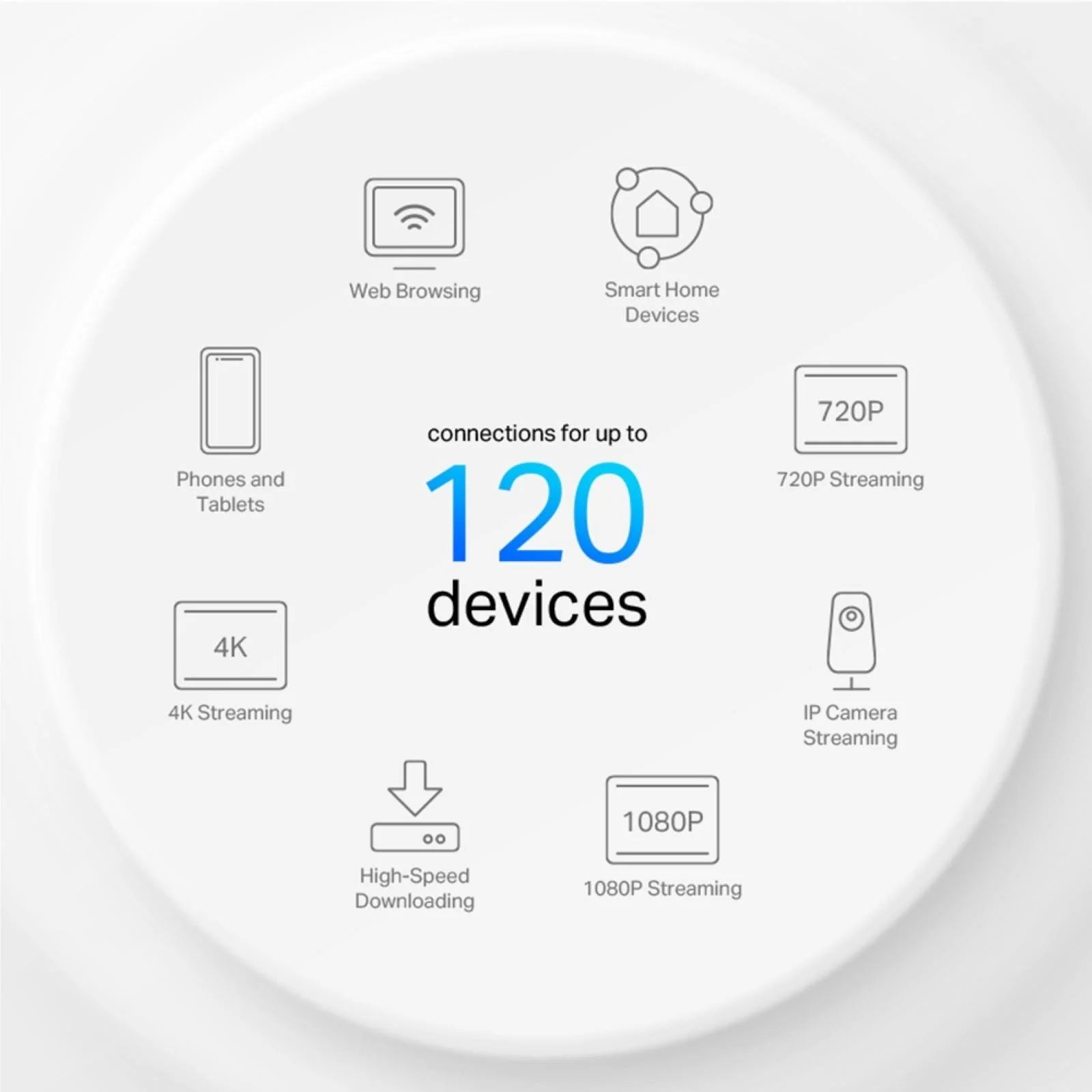 TP-Link Deco AX1500 Whole Home Mesh Wi-Fi System (3-pack)