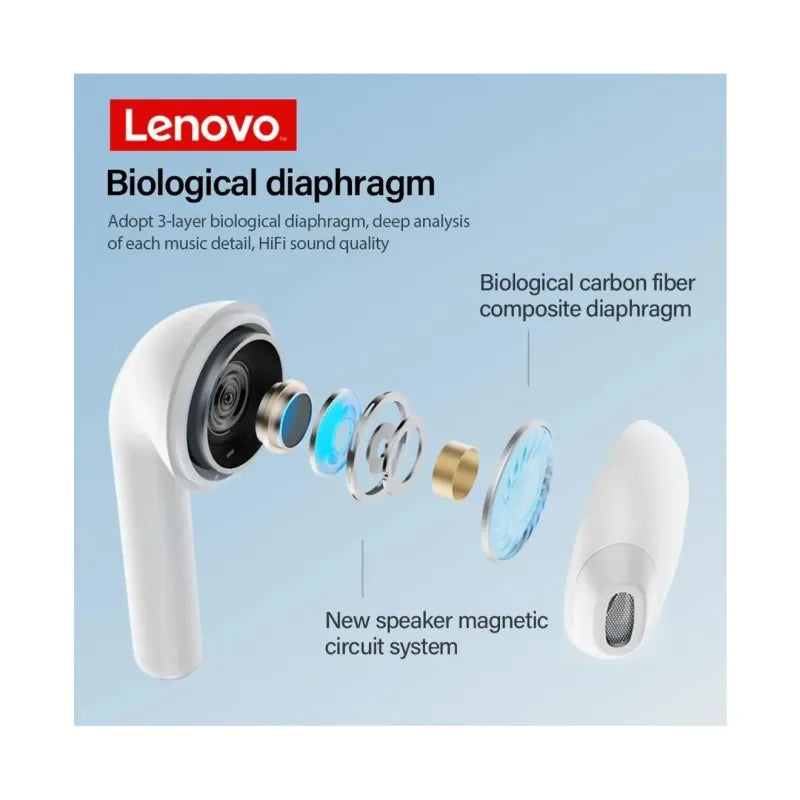 Genuine Lenovo Thinkplus Livepods LP50 Bluetooth Earpods True Wireless Earbuds Bluetooth Headphones With Charging Case Earphones In-Ear