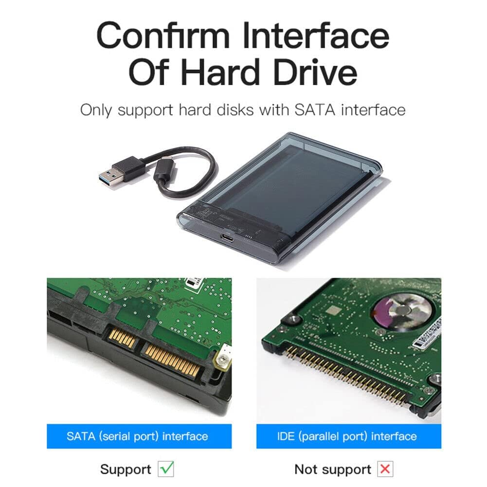 USB 3.1 Type-C Transparent 2.5