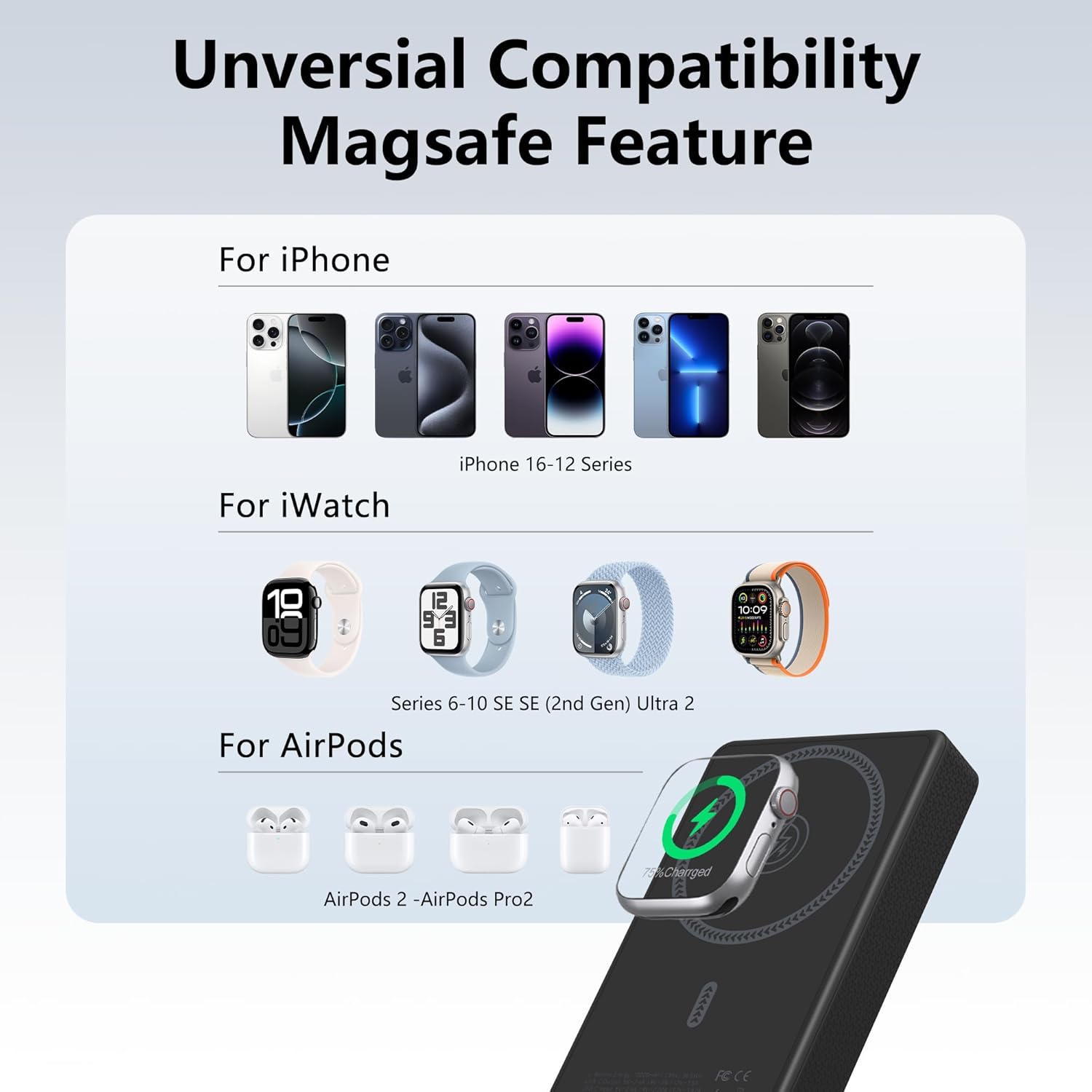 Magnetic Power Bank 10000mAh, Wireless Fast Charging Portable Charger, Foldable Stand Slim Power Bank,for Apple Watch,Mini Battery Pack Compatible for iPhone 12/13/14 Plus/Mini Series (Black)