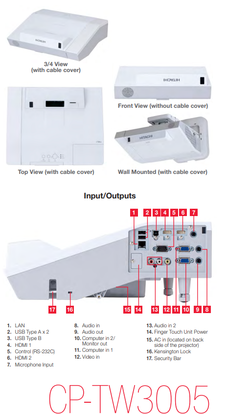 Hitachi CP-TW3005 Projector WXGA Ultra Short Throw (UST) Projector No Remote Inc