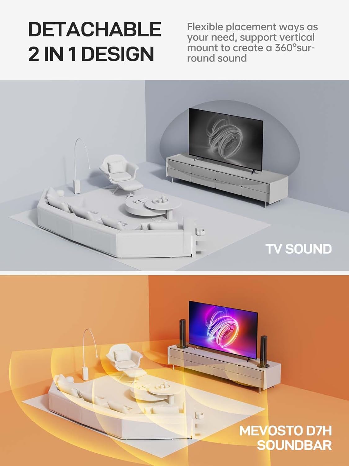 MEVOSTO Soundbar for TV Devices 2.2 Channel Removable 2-in-1 Soundbar with Integrated Dual Subwoofer Treble & Bass Adjustable ARC/Optical/AUX/BT 5.0 Home Cinema Sound System Wall Mounting 80 cm