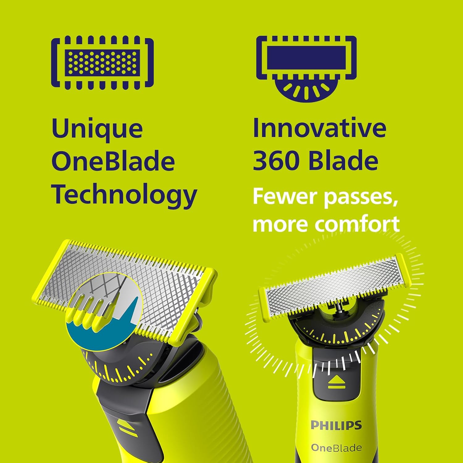 Philips OneBlade 360 Face Trimmer Machine