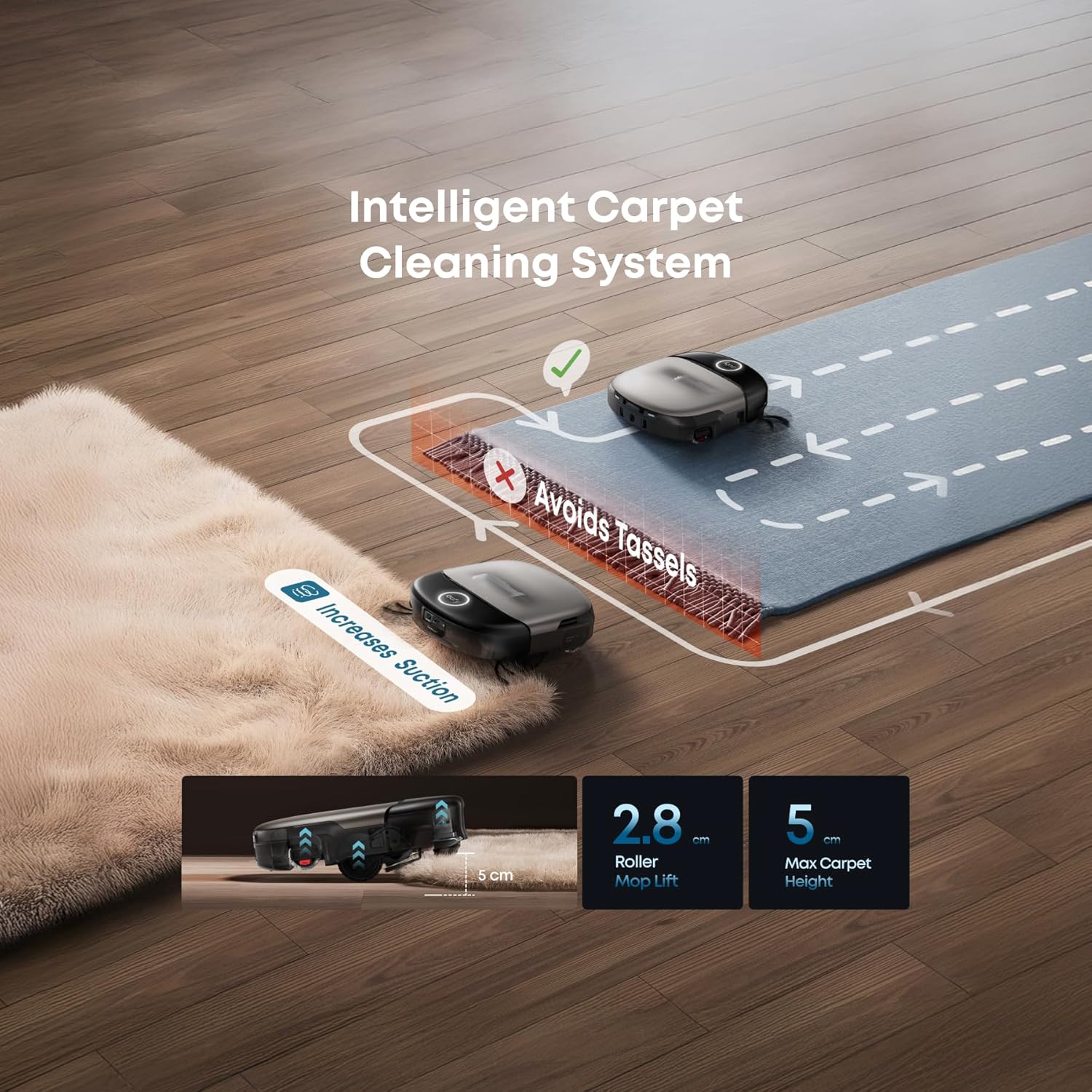 Eufy Robot Vacuum Omni S2 | Self-Emptying Robot Vacuum & Mop | AI Mapping | Auto Clean Station | Smart WiFi Control | Ex-Domo