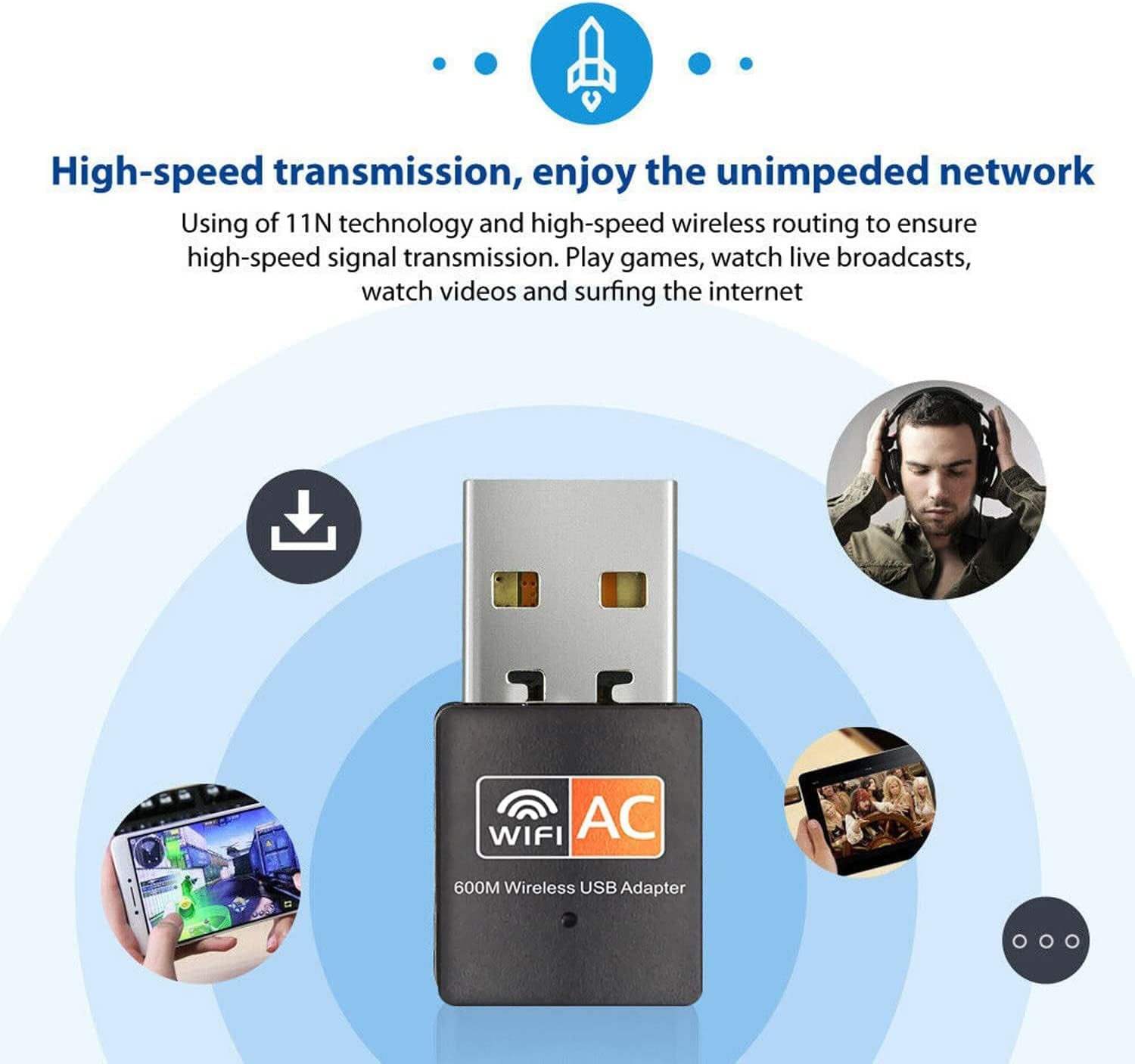 Pbuddy WiFi Wireless Dongle AC600 LAN Network Adapter 2.4Hz 5GHz Dual Band Wireless USB WiFi Adapter for PC 600Mbps High Speed for Desktop PC, WiFi Dongle Support Windows 7/8/10/11 and Mac