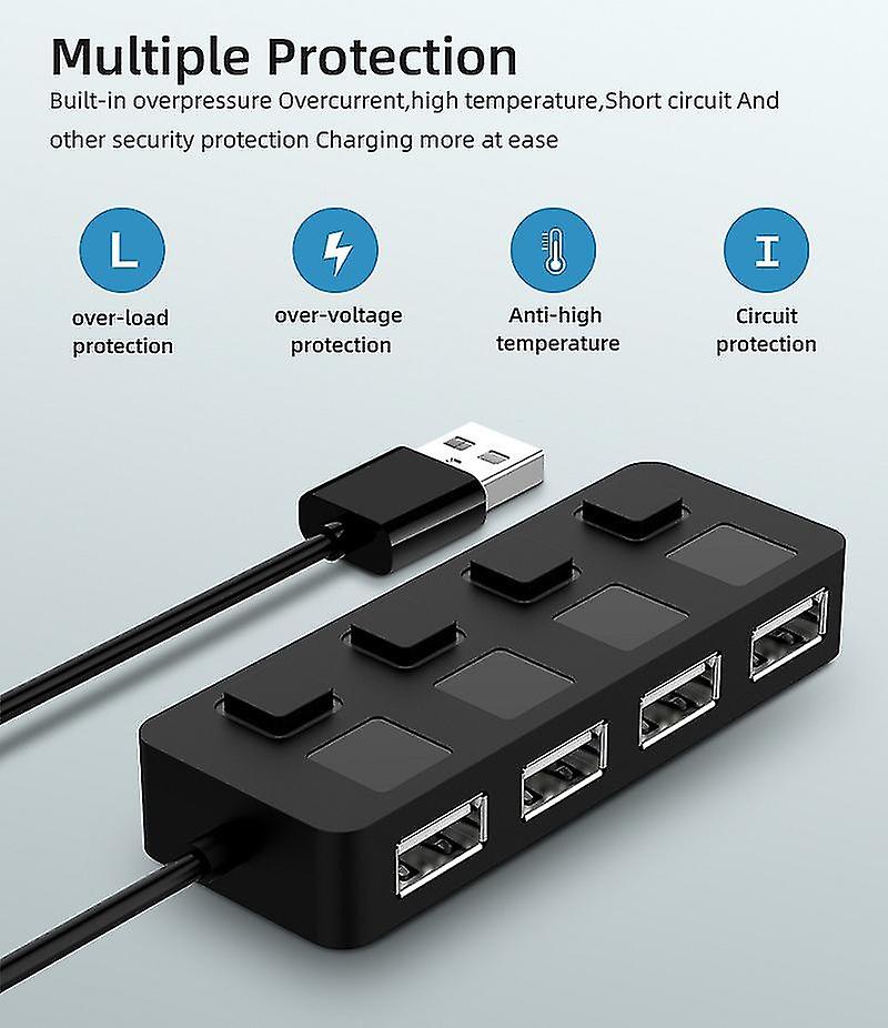Pbuddy 4 Port USB-A Hub with Physical Security On/Off Switches