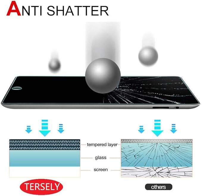 2 Pack - for Apple iPad Mini (4th / 5th Gen) 9H Tempered Glass Screen Protector