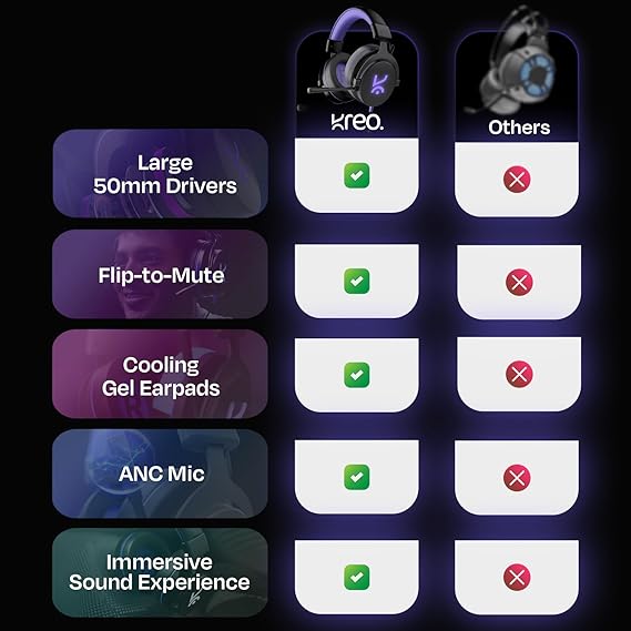 A8 Headphone Light Effect Noise Reduction Surround Sound Gaming Computer Headphone