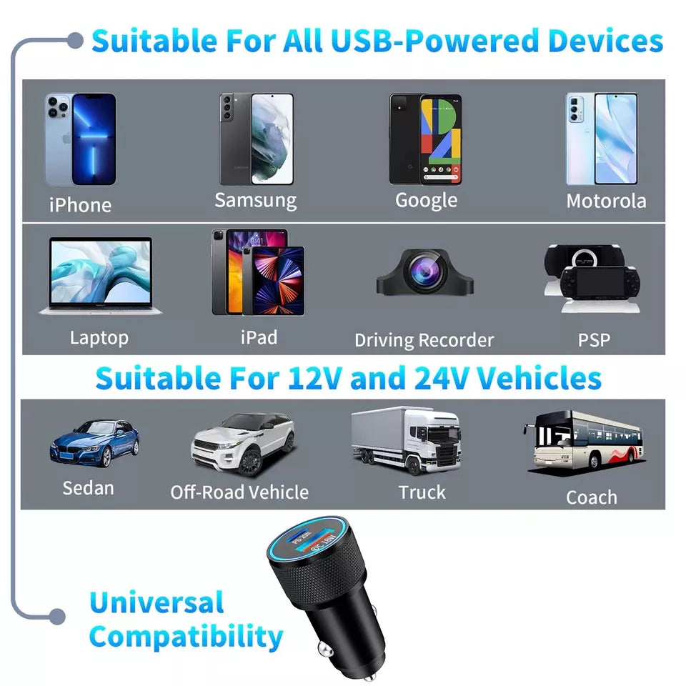 PB Fast Dual Car Charger Type C 38W Lightning Fast Charge & Free Type C to Lightning Cable