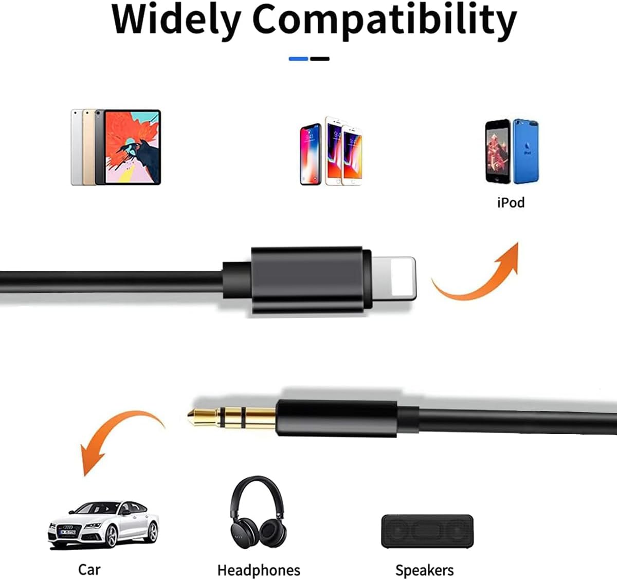 IPhone to 3.5mm Car AUX Stereo Audio Cable, Lightning to 3.5mm Nylon AUX Adapter Compatible with IPhone 14/13 Pro/12/11/XS/XR/X 8 7/iPad to Home Stereo/Speaker/Headphone
