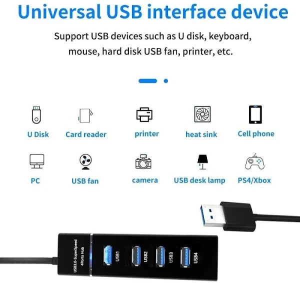 Earldom ET-HUB07 4USB Ports With Fast Data Transfer