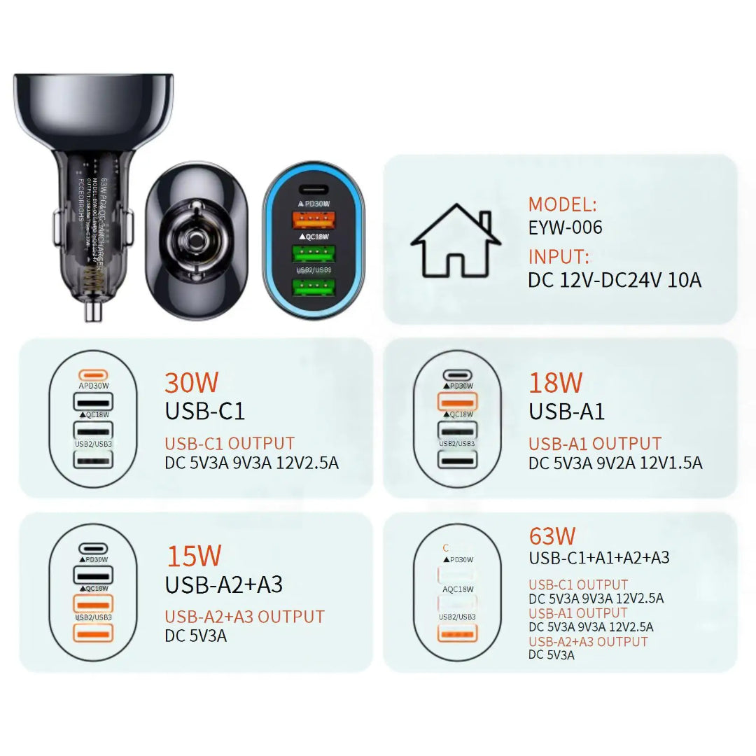 63w Transparent High-power Super Fast Charger One Tow Three Cigarette Lighter Digital Display Cell Phone Wired Car Charger