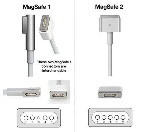 Apple 85W MagSafe Power Adapter for 15- & 17-inch MacBook Pro