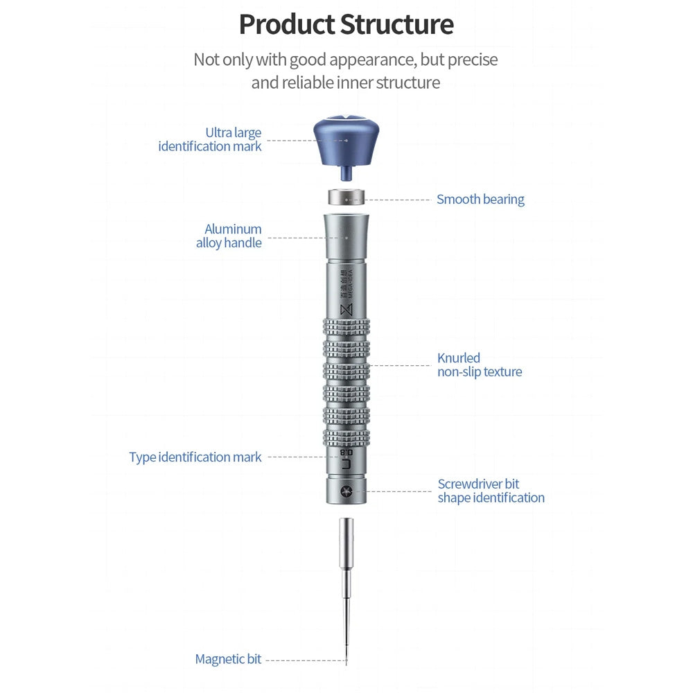 Qianli Mega-idea 2D Throne Screwdriver Professional Mobile Phone Repair