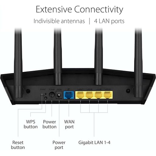 ASUS RT AX3000P Dual Band Wi-Fi 6 (802.11ax) AX Extendable Router Supporting MU-MIMO OFDMA Ai Mesh and Ai Protection powered by Trend Micro