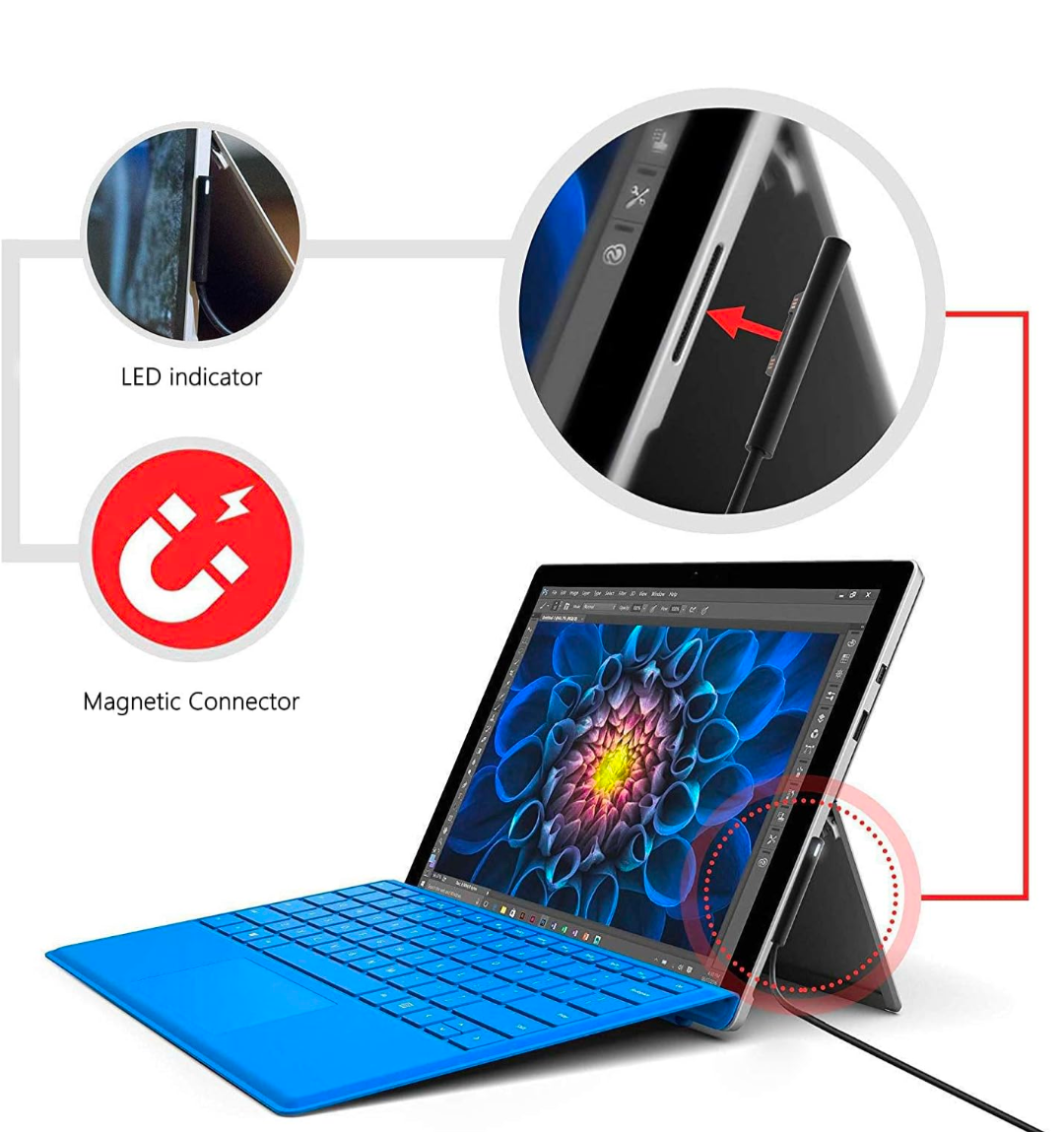 Surface Connect to USB-C Charging Cable Compatible for Microsoft Surface Pro 7/6/5/4/3 Surface Laptop1/2, 45W 15V PD Charging Works with PD Power Supply-1.5 Meters