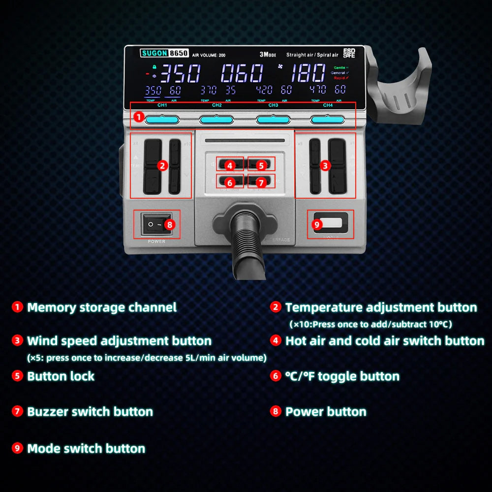 SUGON 8650 3-Mode Intelligent Hot Air Gun BGA Desoldering Rework Station (New Upgrade - Pluggable Handle)
